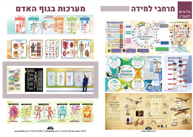 מרחבי למידה לחטיבת הביניים בנושאי מדעים