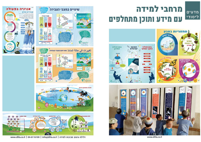 מרחבי למידה ליסודי בנושאי מדעים